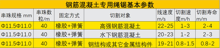 繩鋸2.jpg