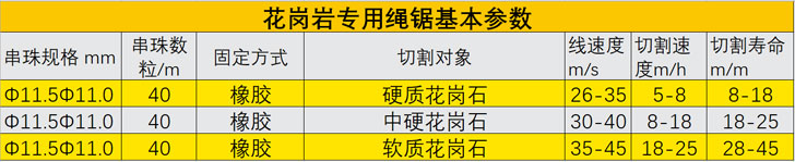 繩鋸3.jpg