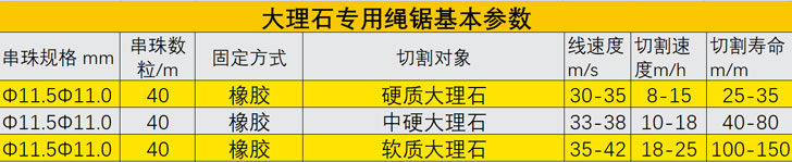繩鋸4.jpg